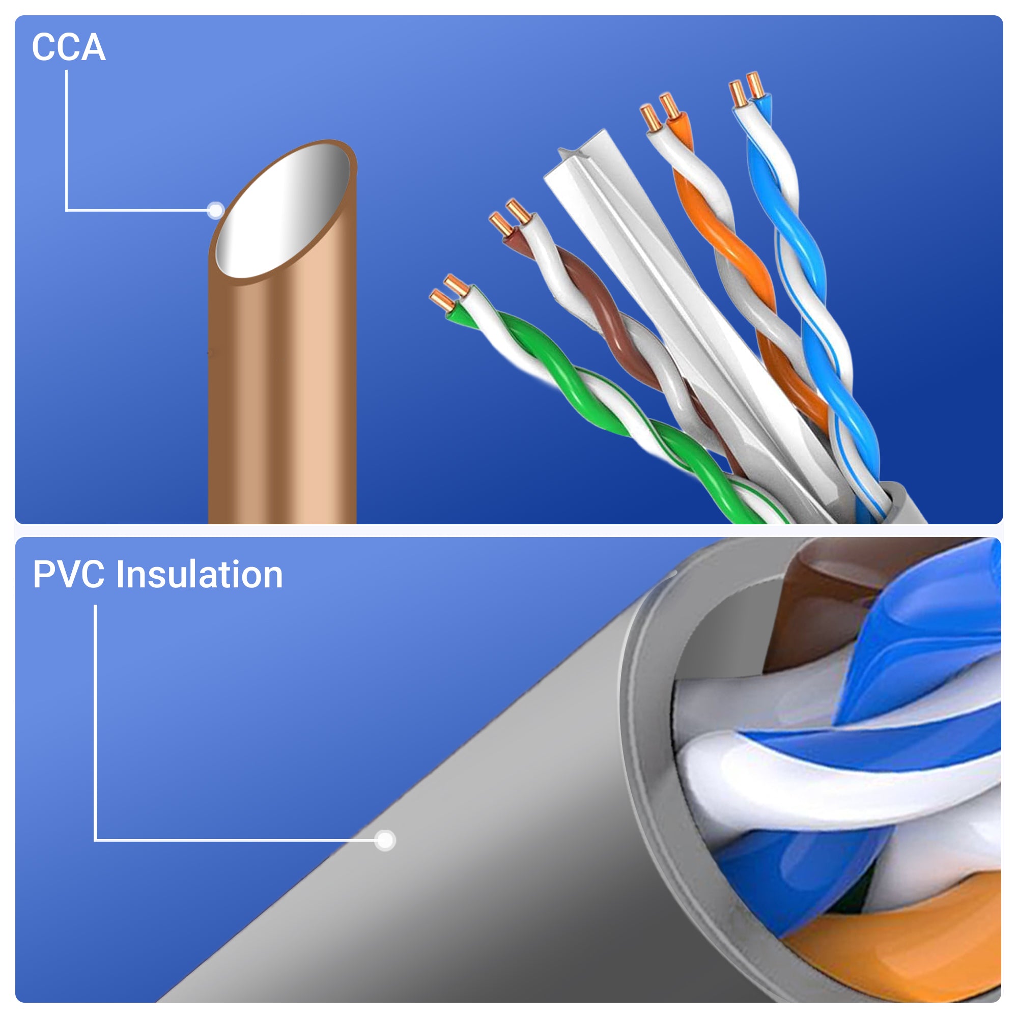 Zeb C4PCAT6CCA-100M1-Prime