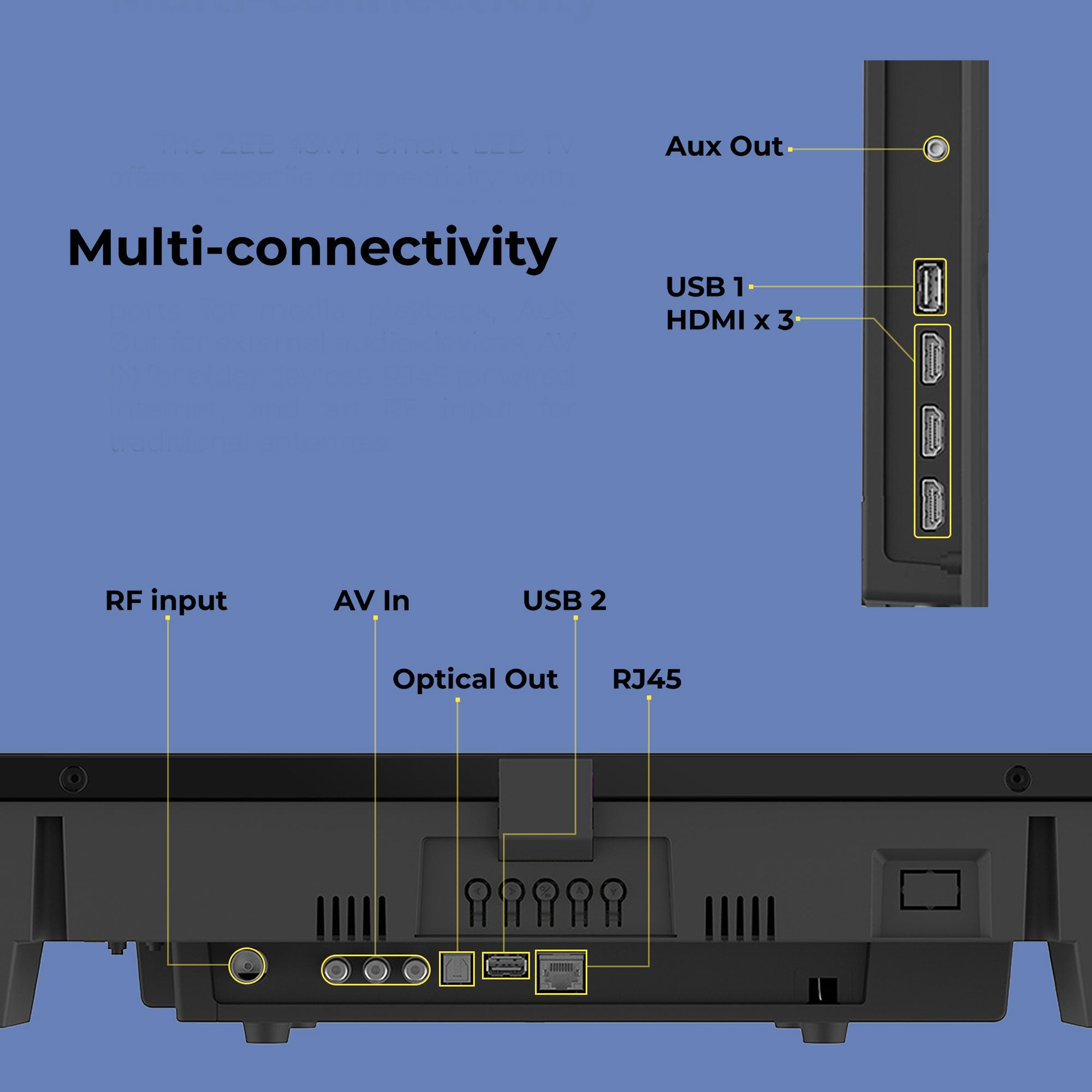 Zebronics - 43W1 - Smart LED TV