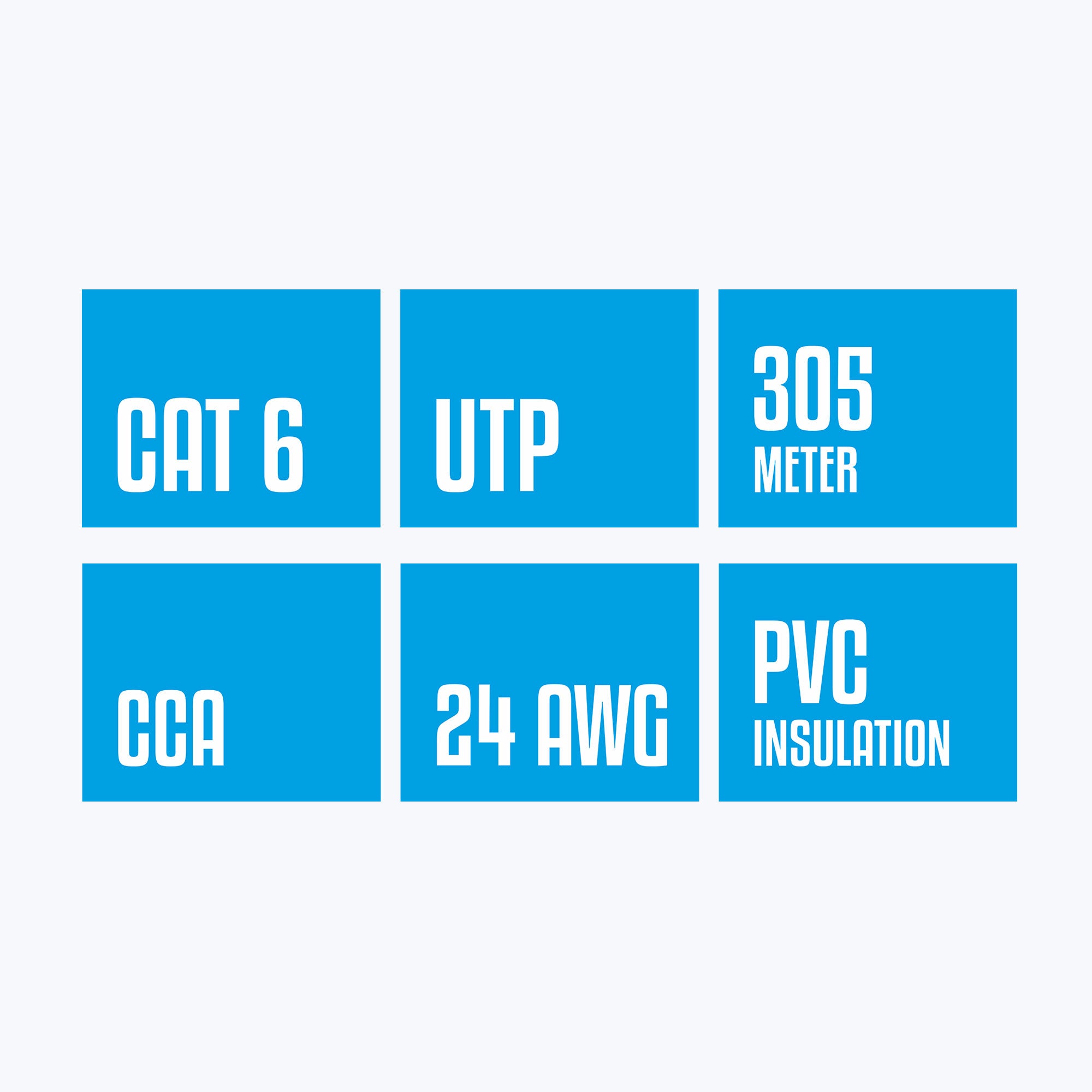 ZEB-C4PCAT6CCA-305M Plus - Cat 6 Cables - Zebronics