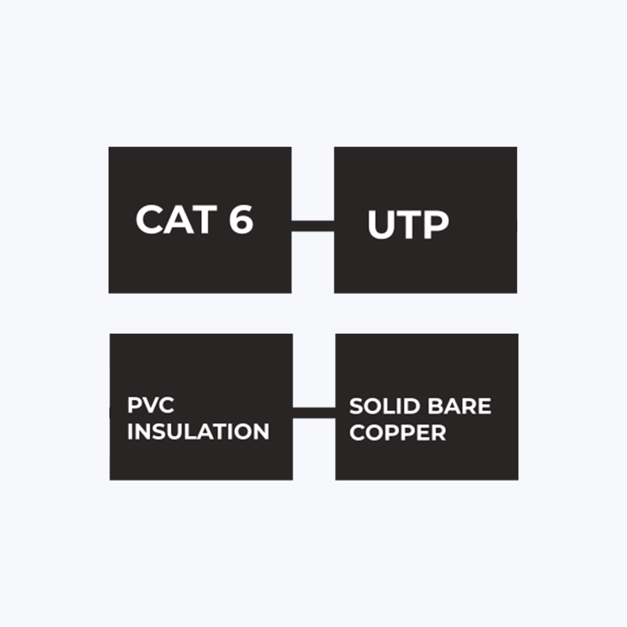 Zeb C4PCAT6CU-100M-PRIME