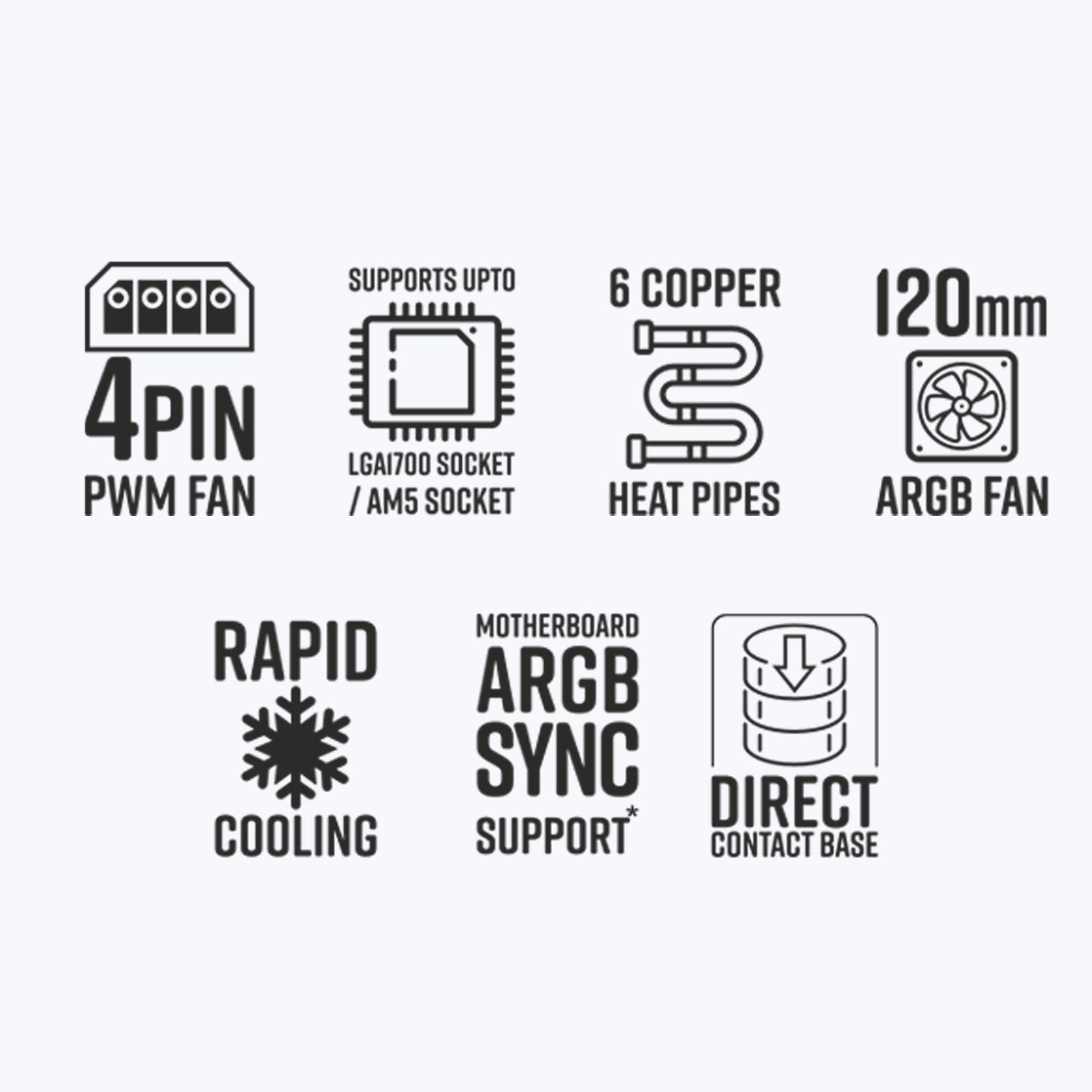 Zebronics - Zeb FC630A - CPU Air Cooler