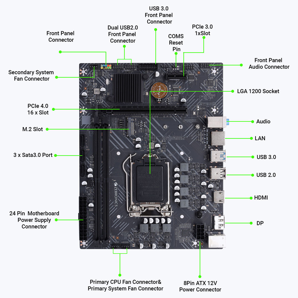 ZEB-H510NVMe - LGA1200 Socket - Motherboard - Zebronics