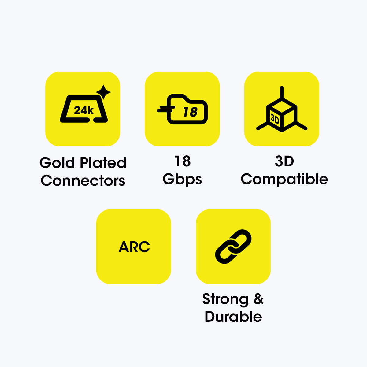 Zeb HAA1520 (1.5 Meter) HDMI Cable