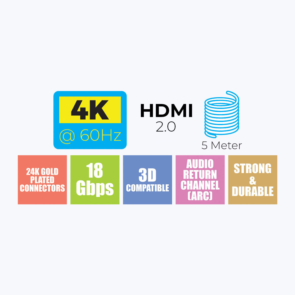 Zeb HAA5020 (5 Meter) HDMI Cable