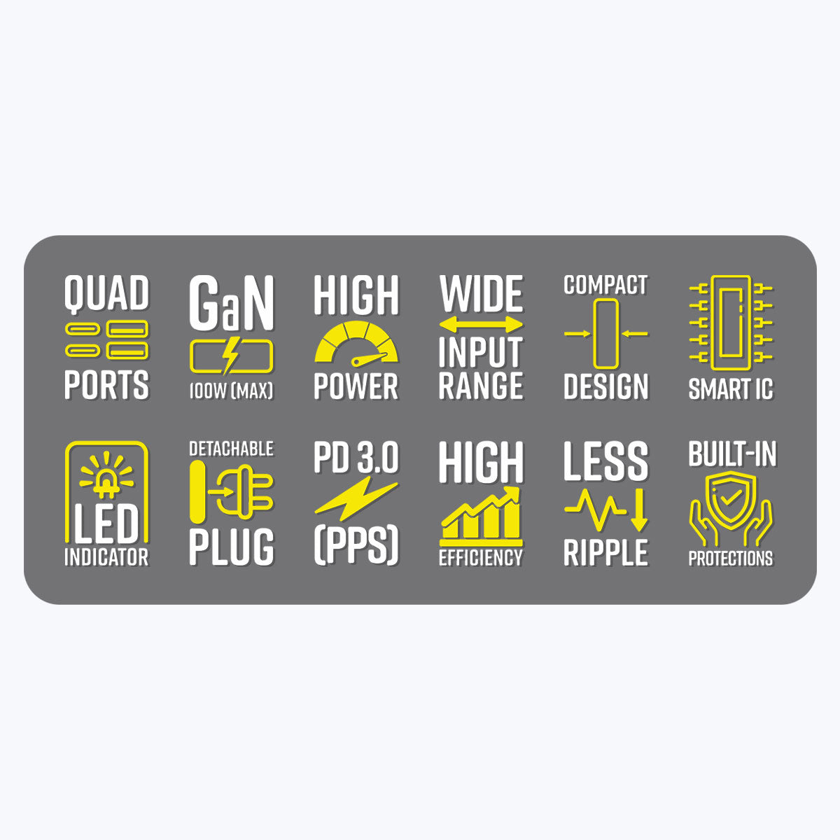 100W GaN (Zeb-RC42A)