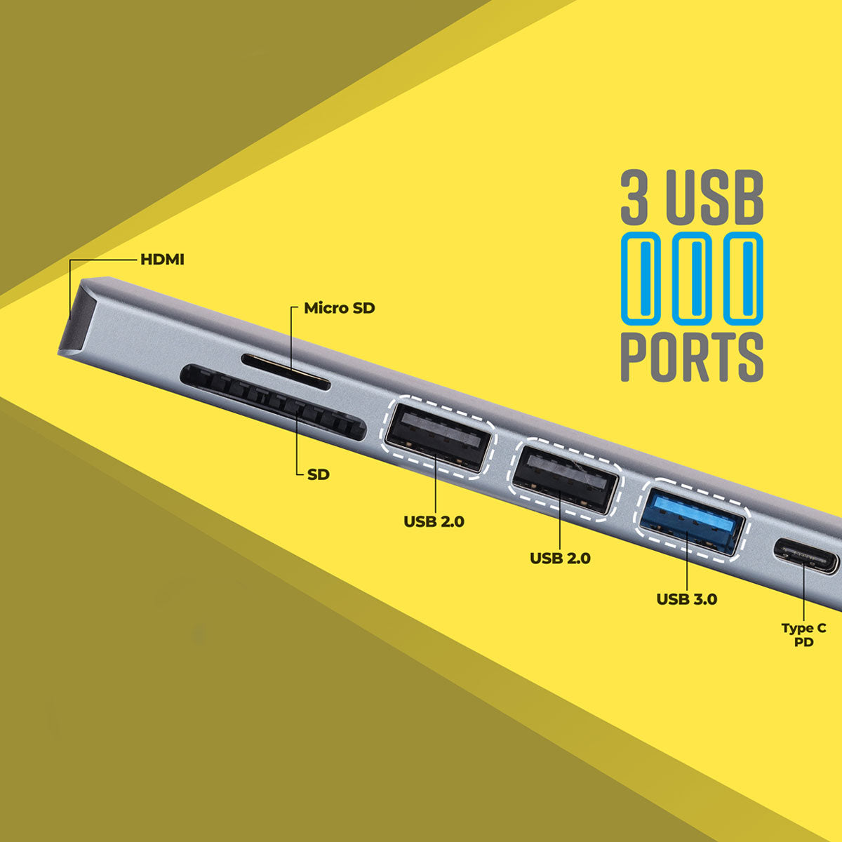 ZEB-TA700 - 7 in 1 Type C Multiport Adapter - Zebronics