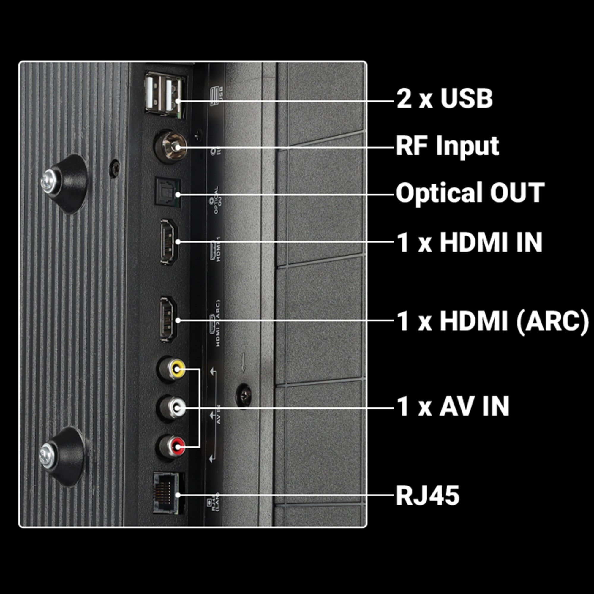 Zebronics - Zeb 43G1 - Smart LED TV - Input Ports