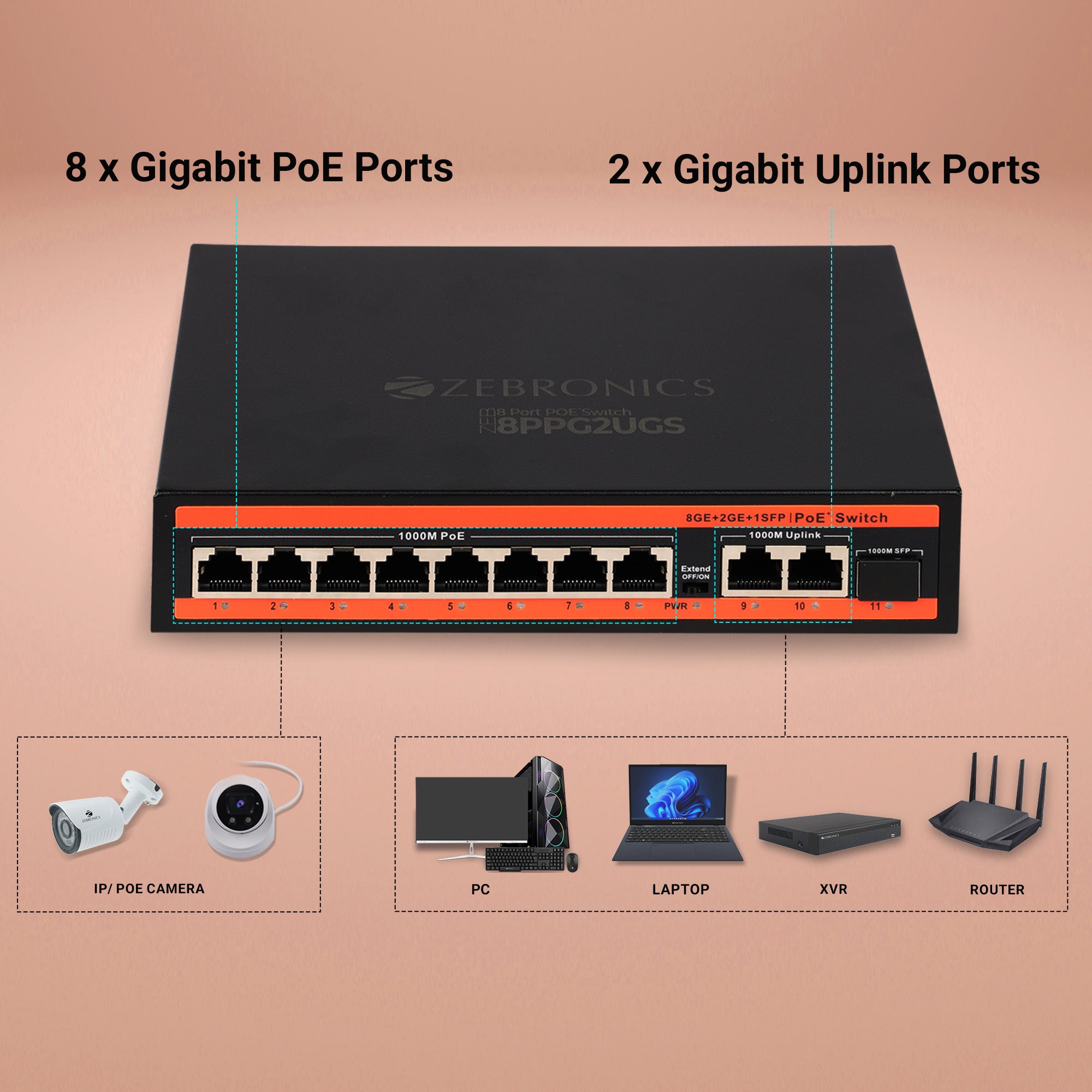 Zeb 8PPG2UGS - 8 Port POE Switch