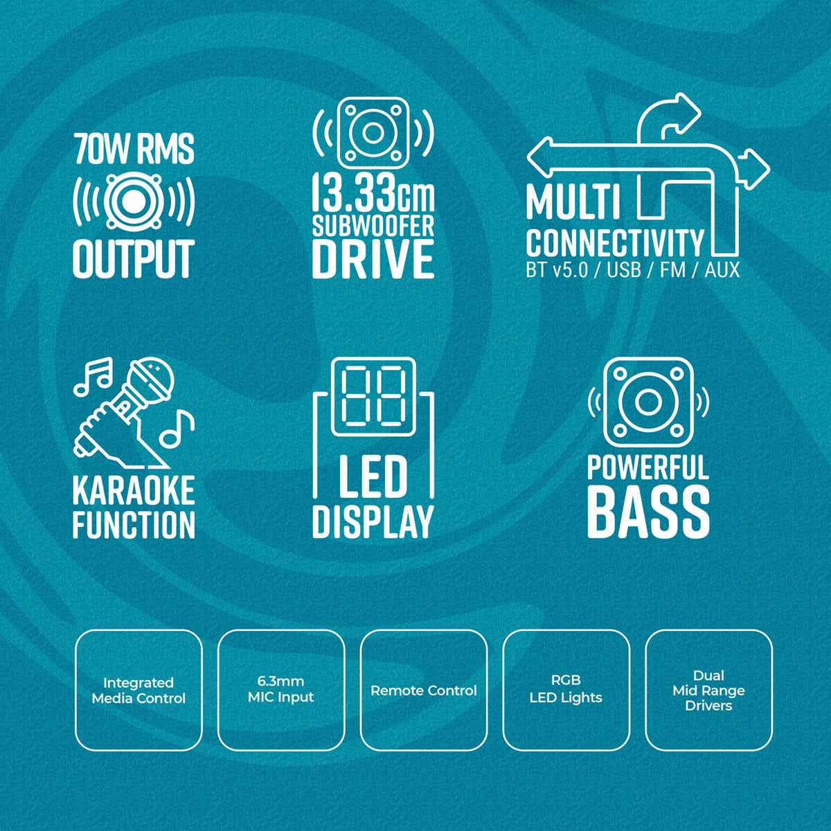Zebronics Beast 100 - Tower Speaker - Full feature list