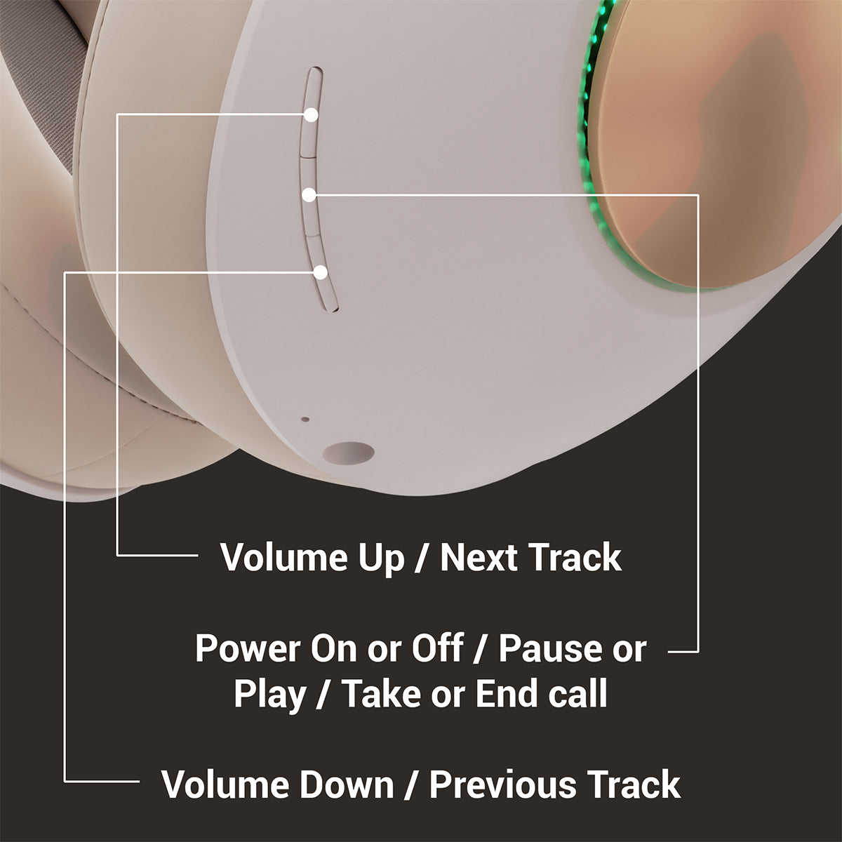 Zebronics duke beige wireless headphone - Volume and media control