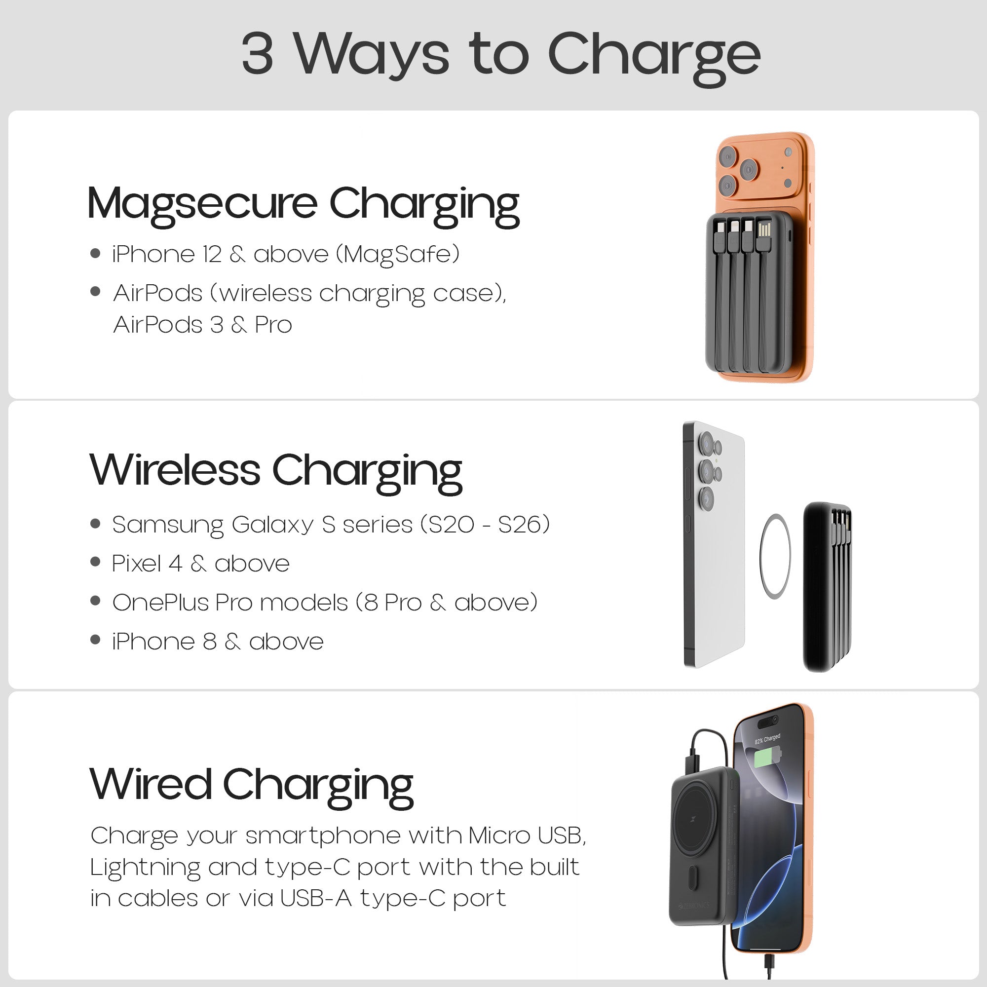 Zeb EnergiSafe 10R6