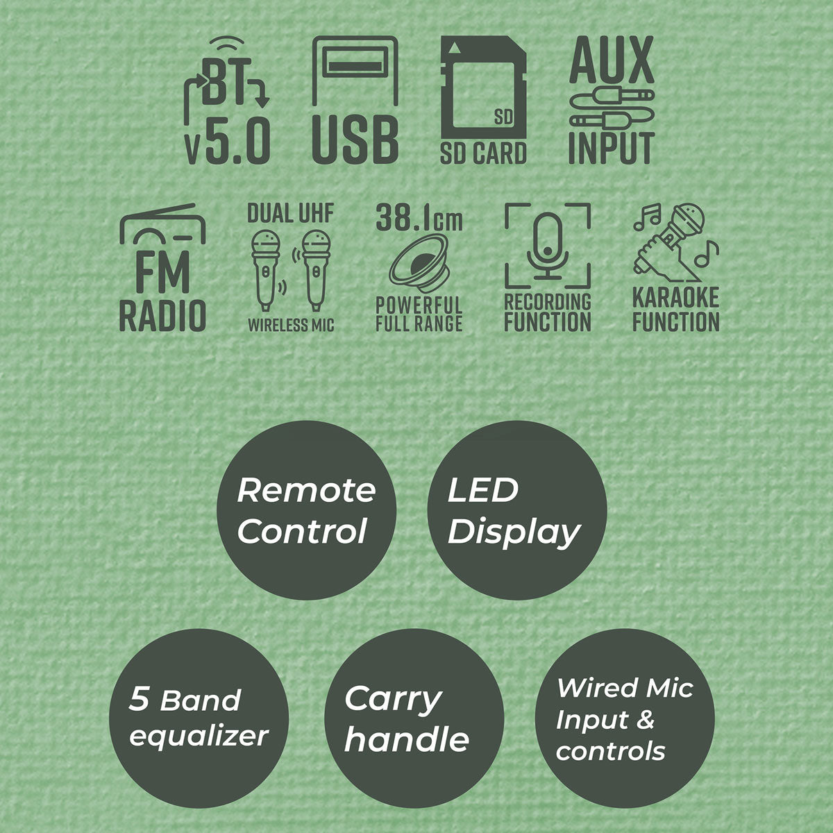 Zeb-Epic Plus - DJ Speaker - Zebronics - Multifeatures