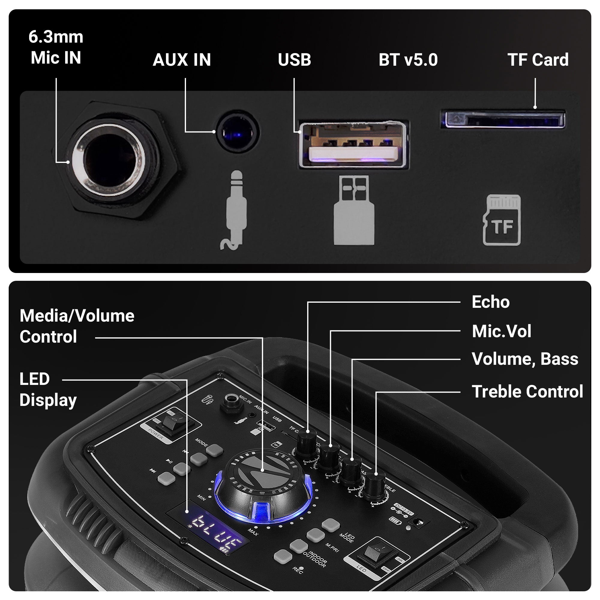 Zebronics glow box 8B - Multiple input ports
