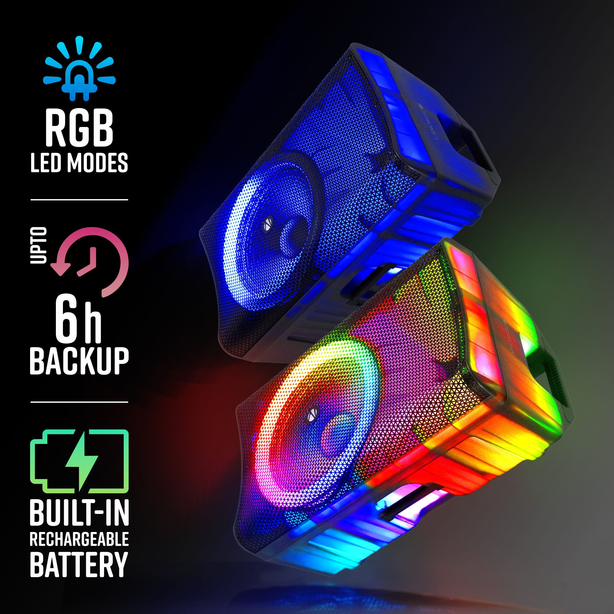 Zeb Glow Box 15A