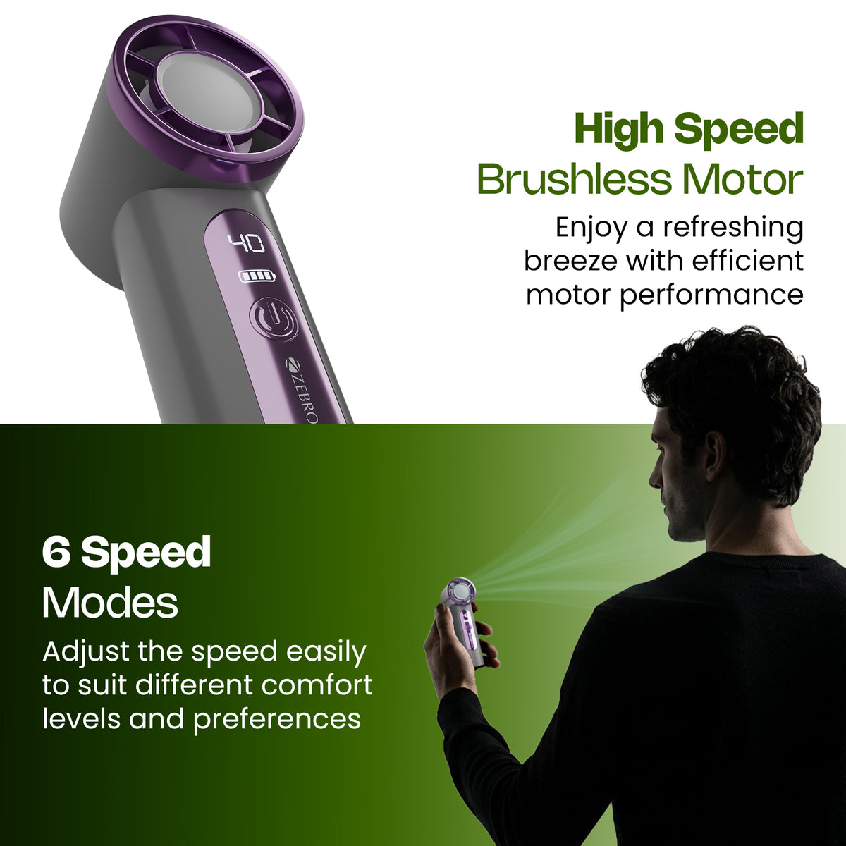 Zeb Heat Buster 180