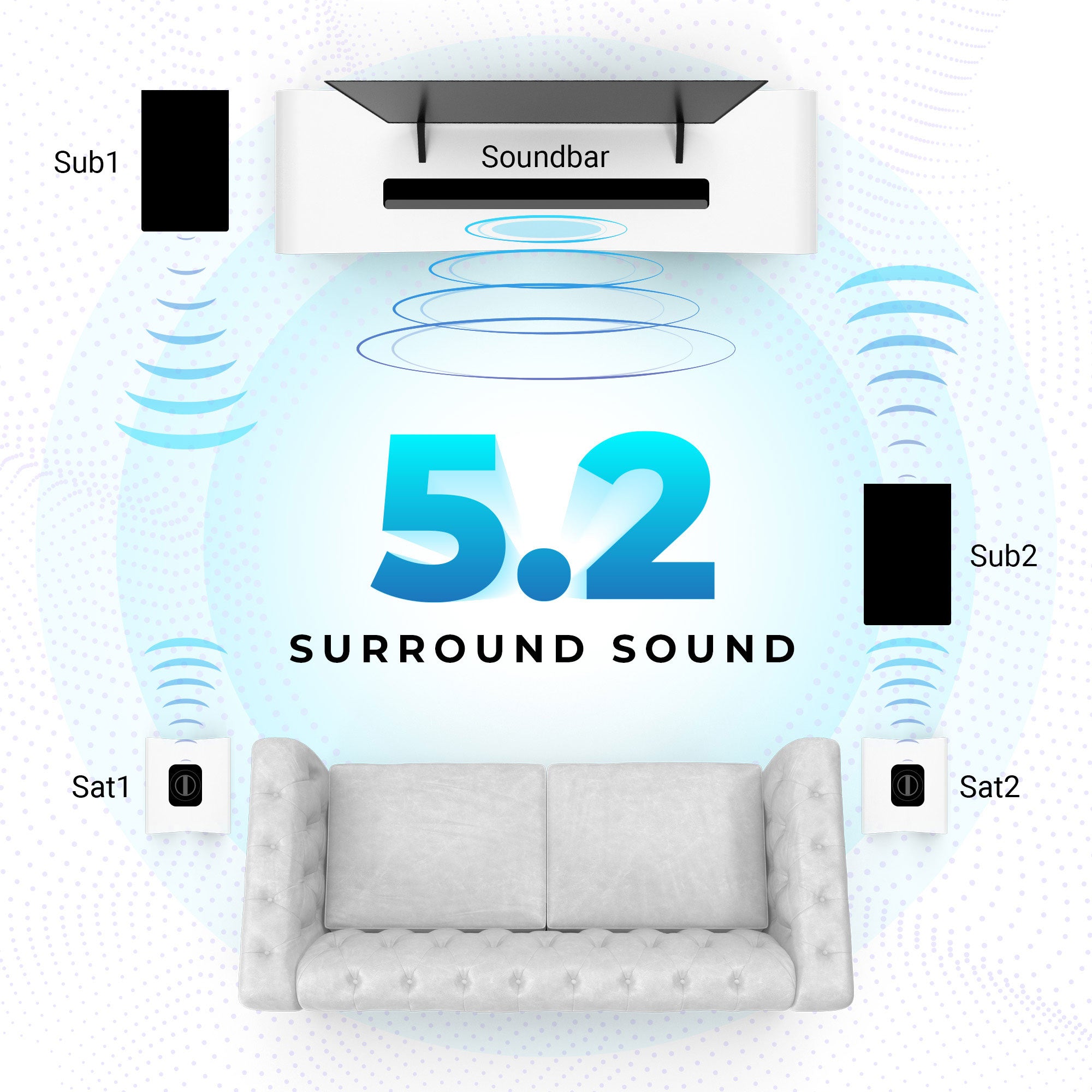 Zeb Juke Bar 9550 Pro Dolby 5.2