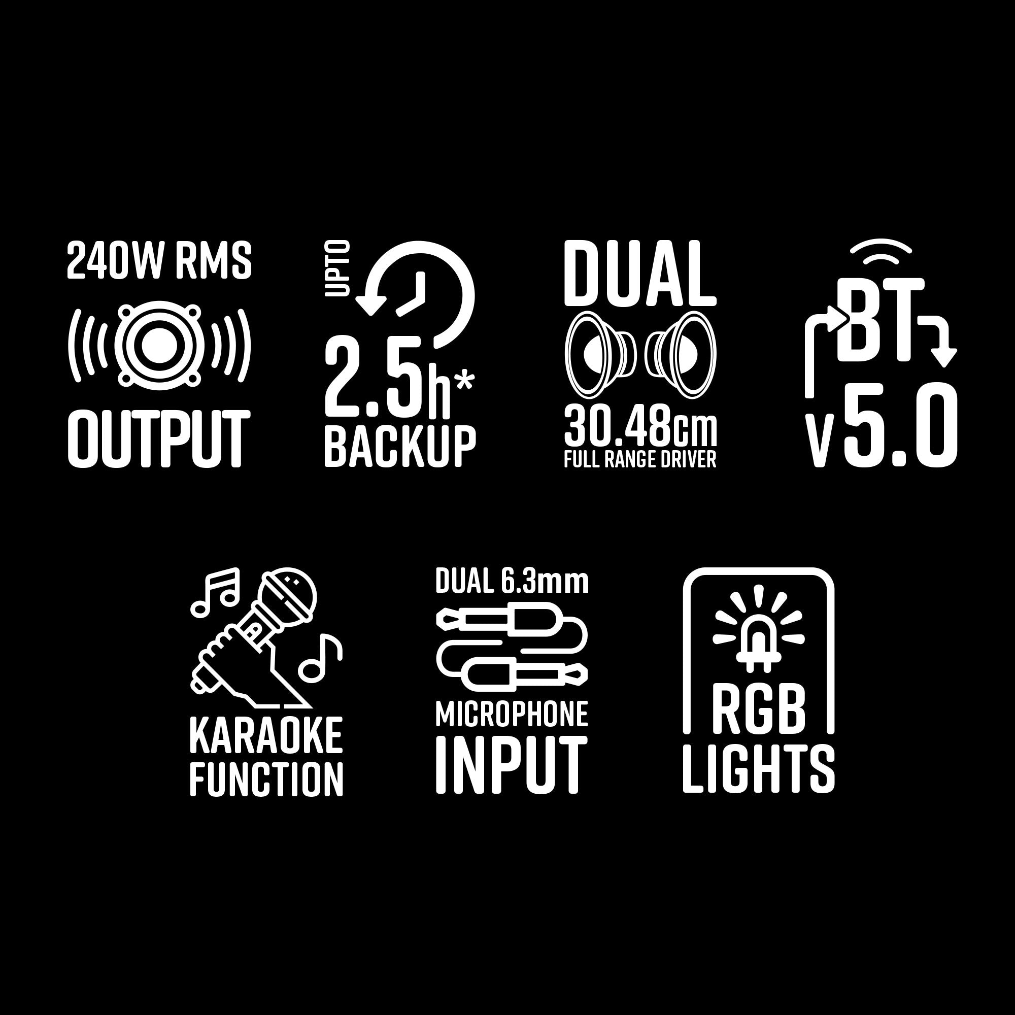 Zebronics lumos DJ speaker - Feature list
