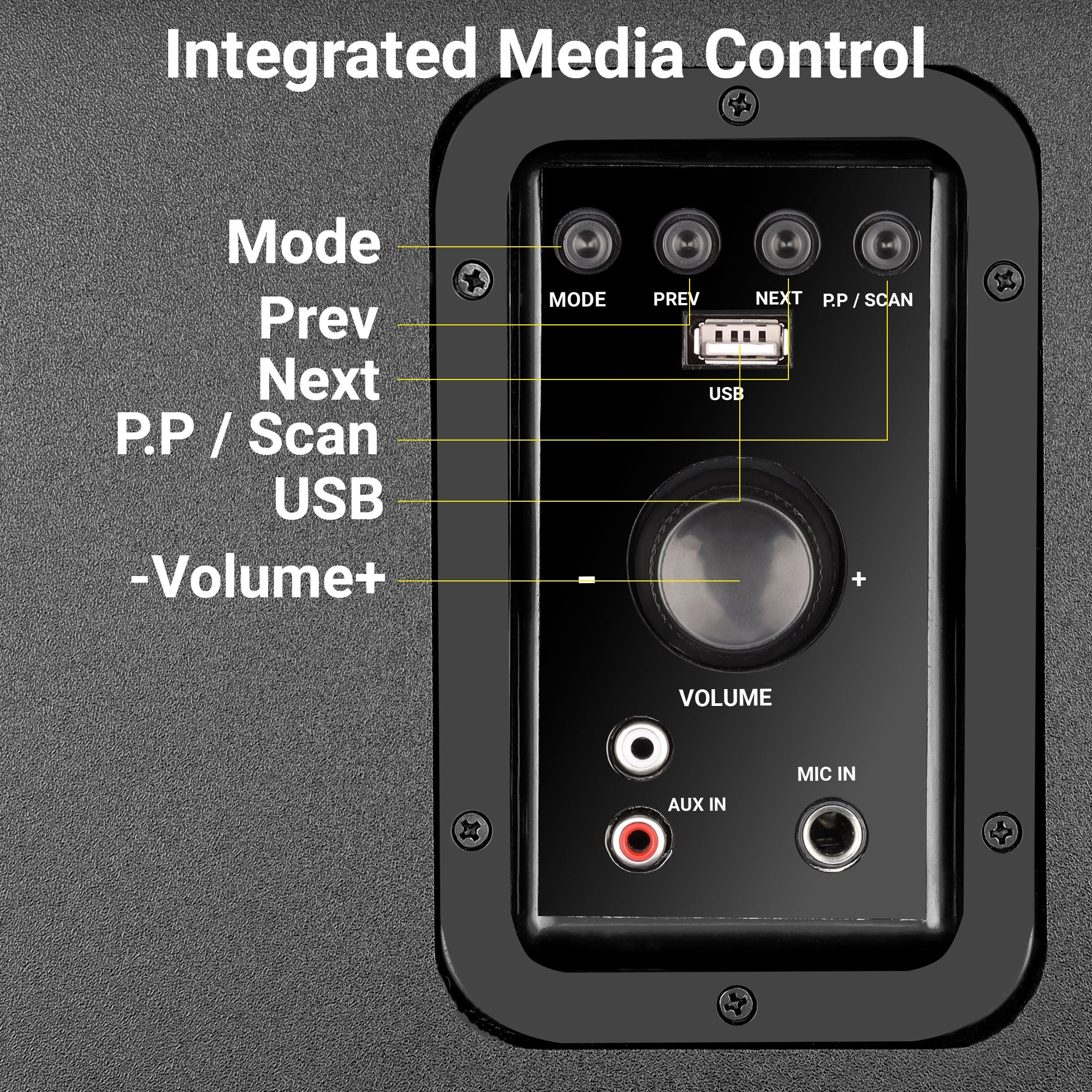 Zebronics mega Tower Speaker - integrated media control
