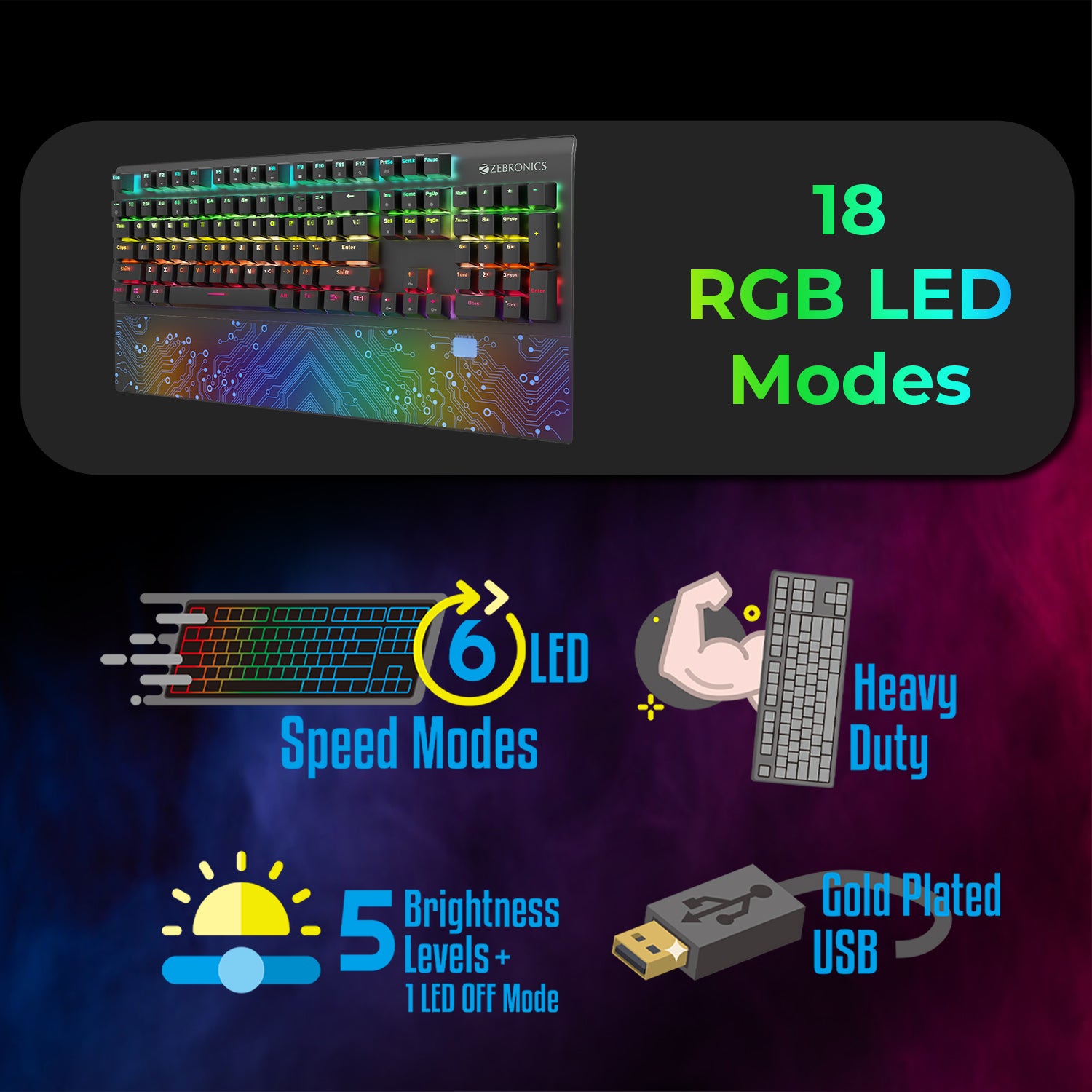 Zeb Max Chroma