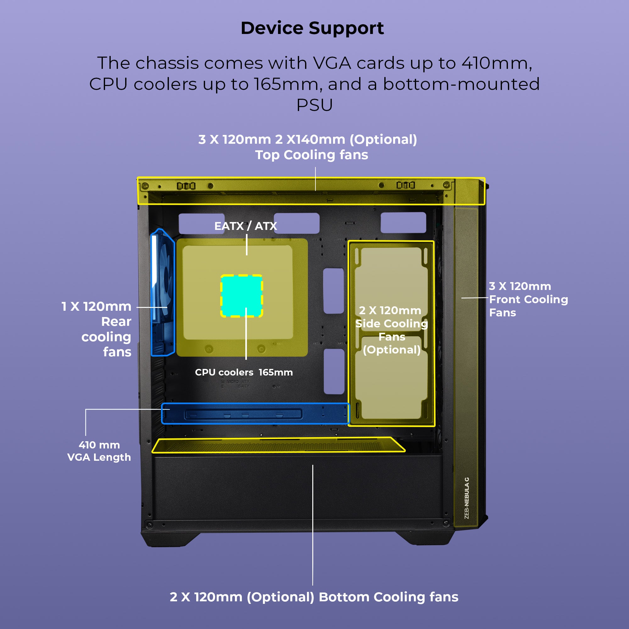 Zebronics - Zeb Nebula - Gaming Chassis