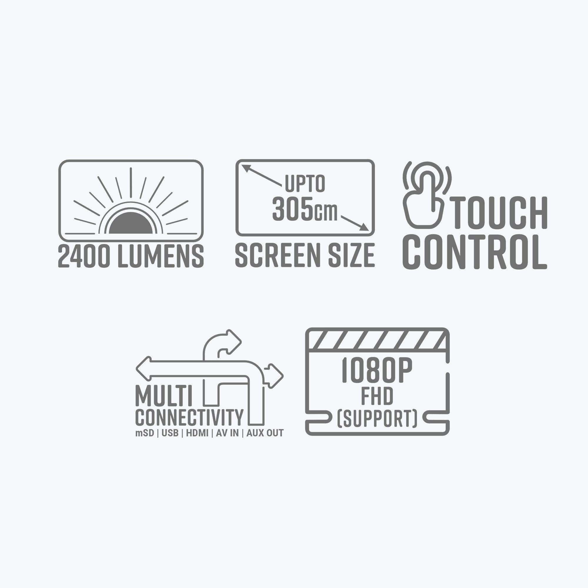 Zeb-PixaPlay 51 - Projector - Zebronics