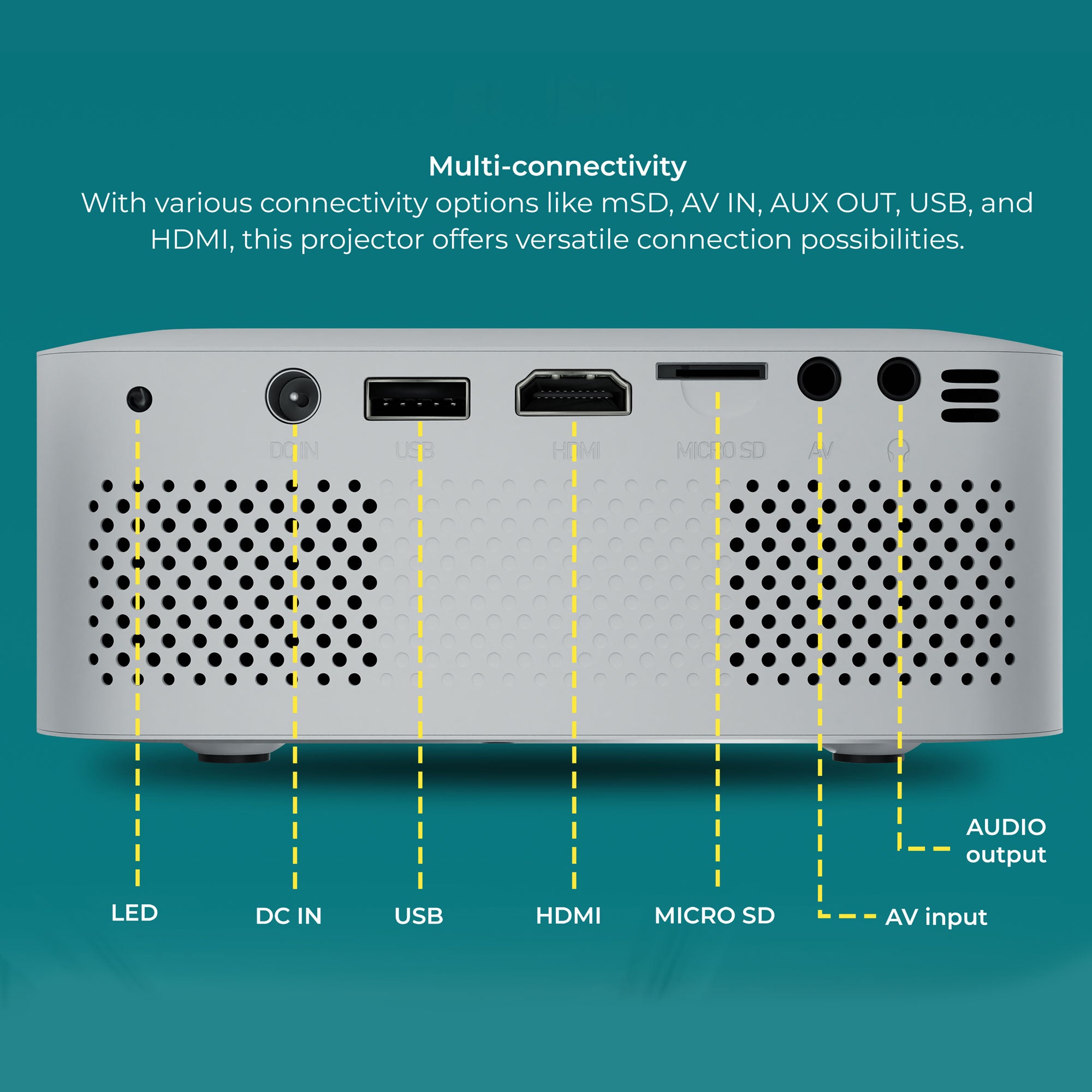 Zeb-PixaPlay 51 - Projector - Zebronics