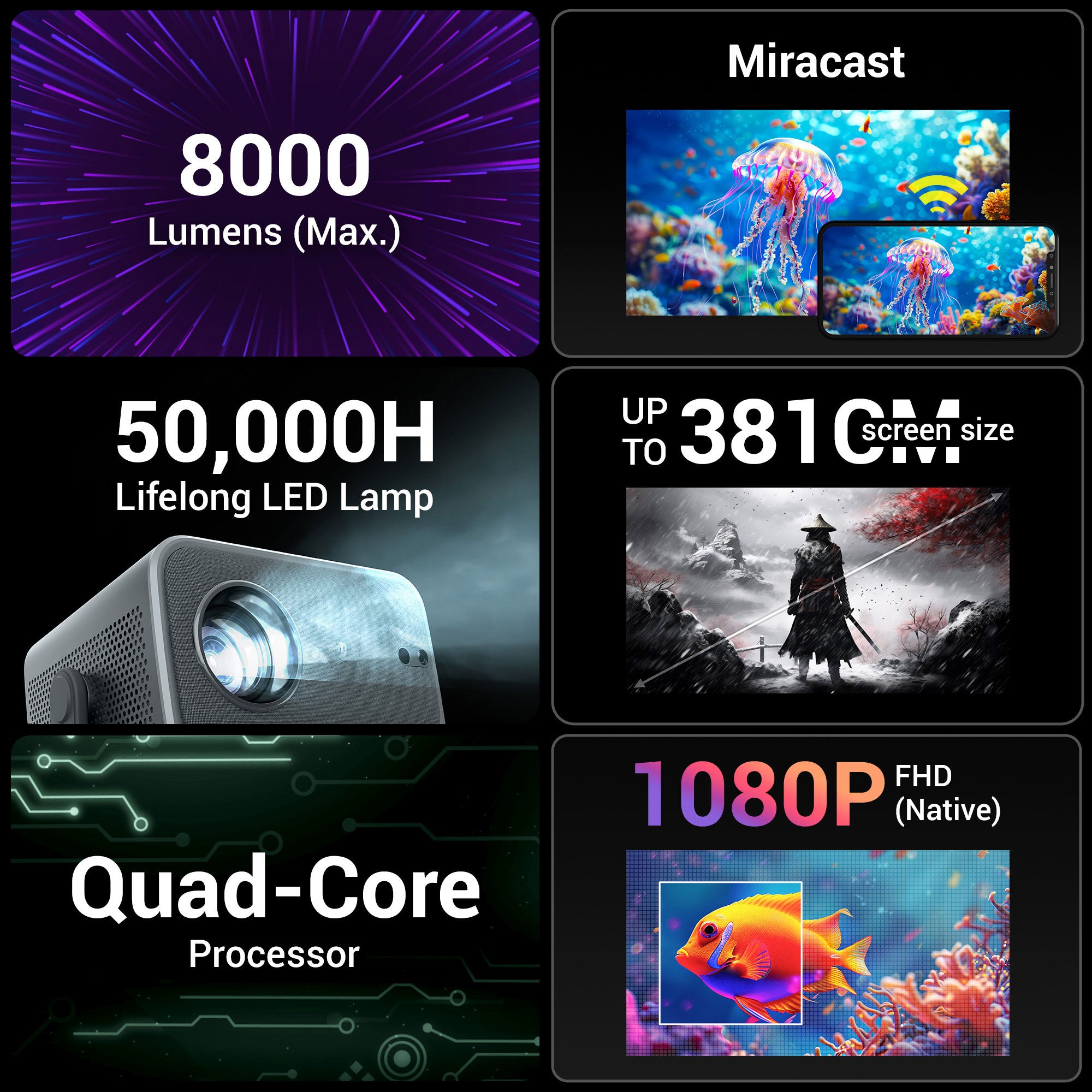 Zebronics - Zeb Pixaplay 67 - LED Projector