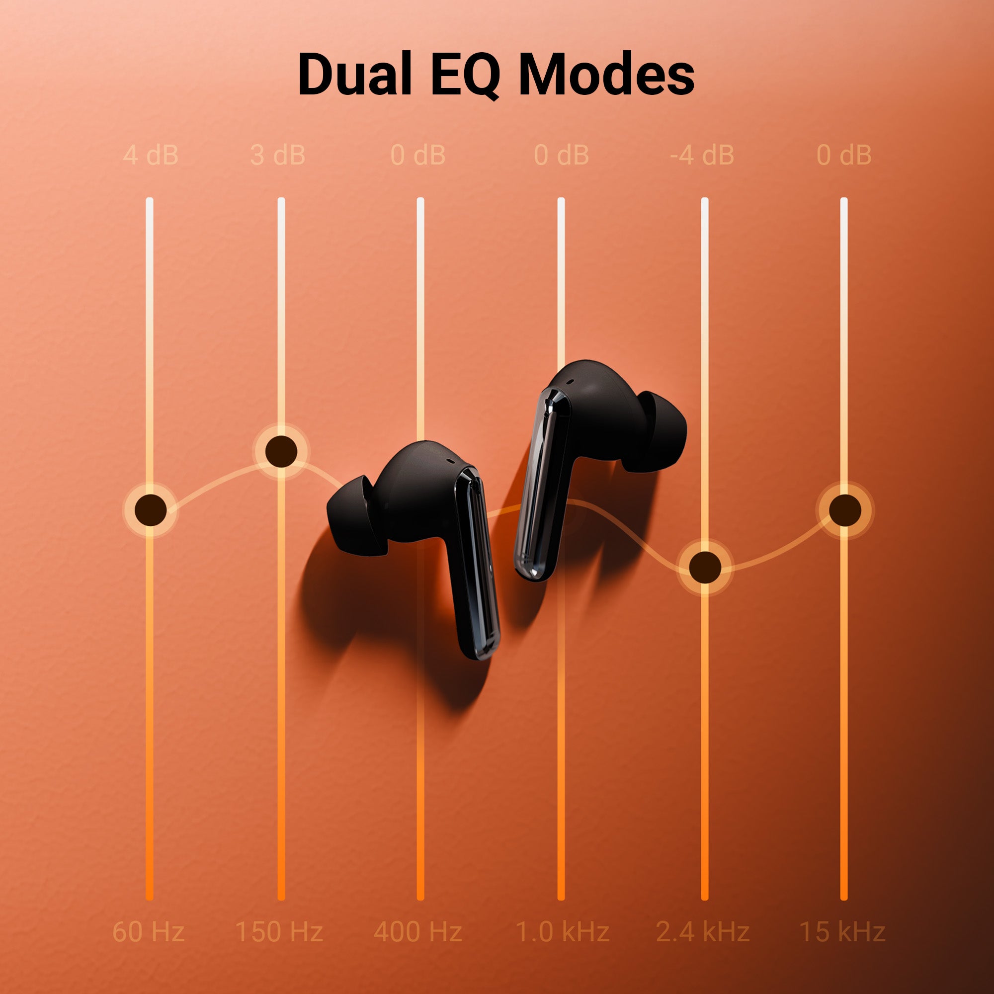 Zeb Pods K3