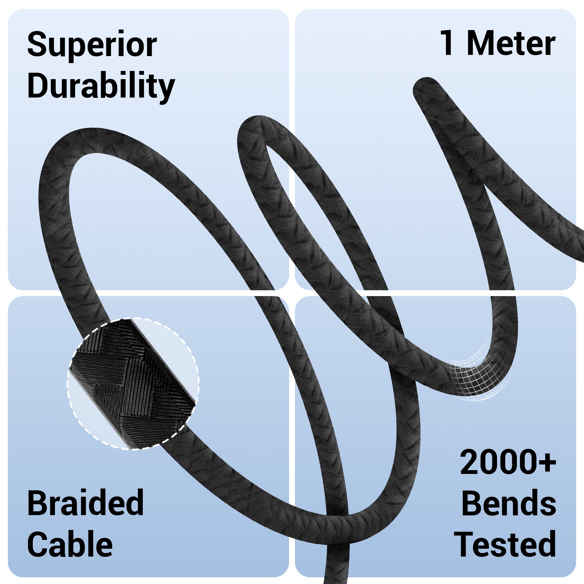 ZEB-TT65S - Type C cable - Zebronics