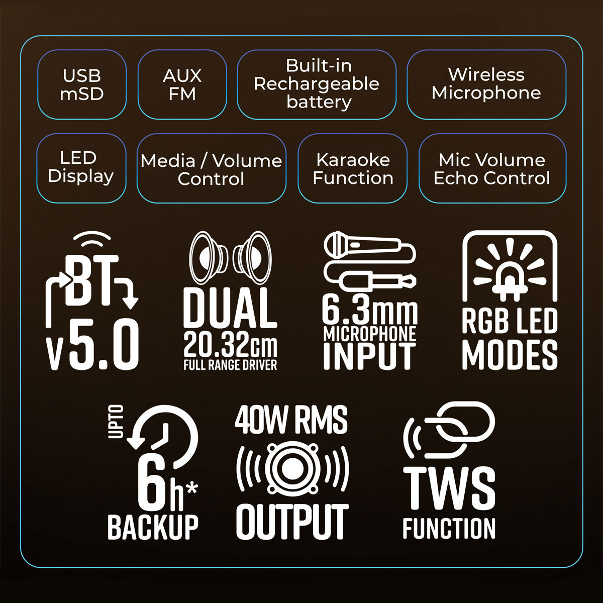 Zeb-Thump 501 - Wireless Speaker - Zebronics