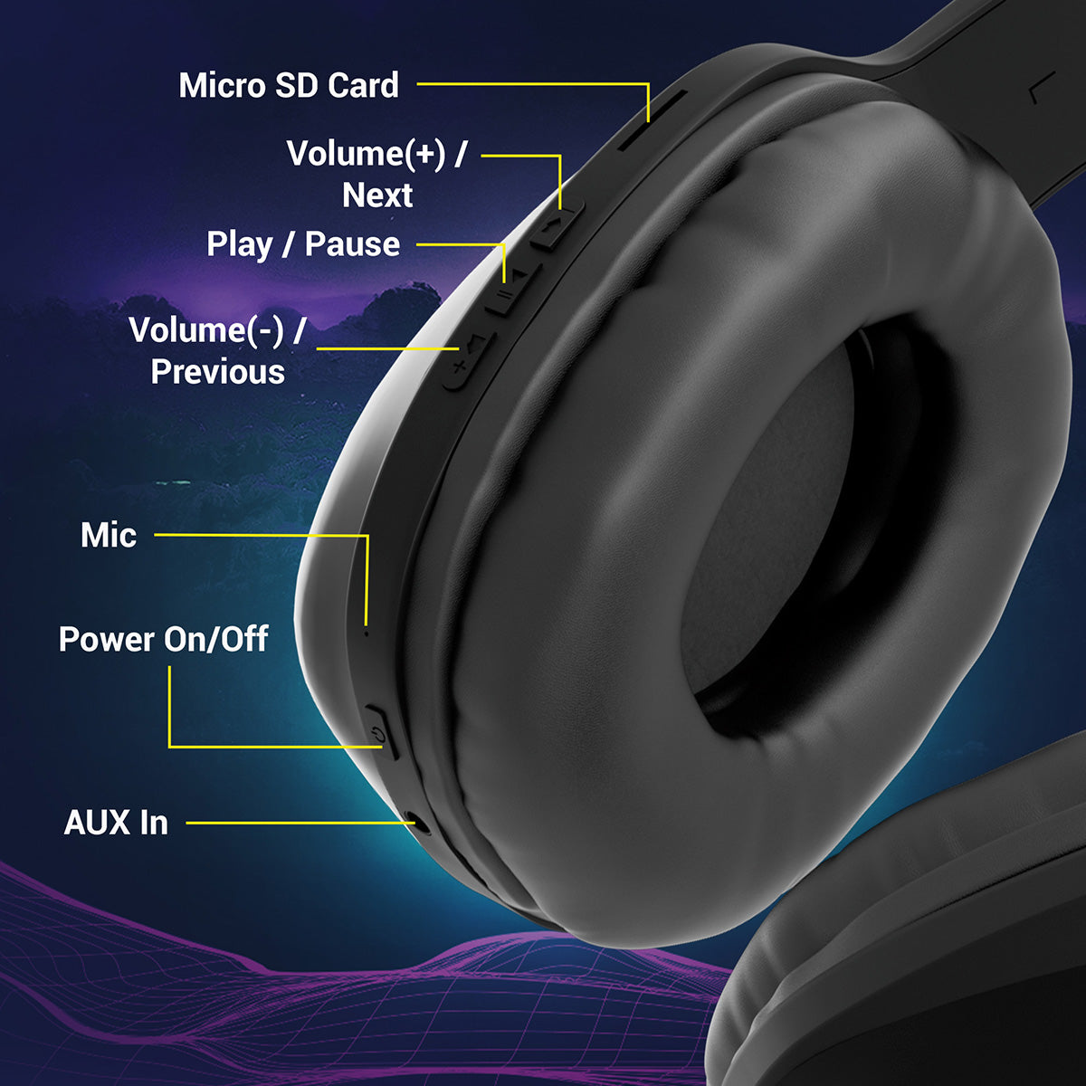 Zebronics - Zeb-thunder Pro - Wireless Headphone