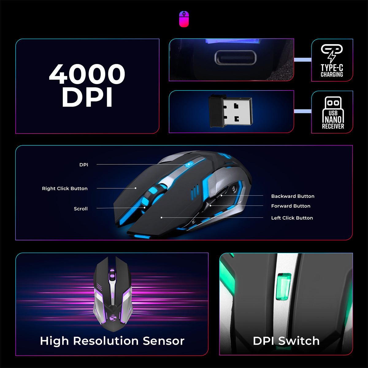 Zeb-Transformer Pro - Keyboard and Mouse Combo - Zebronics