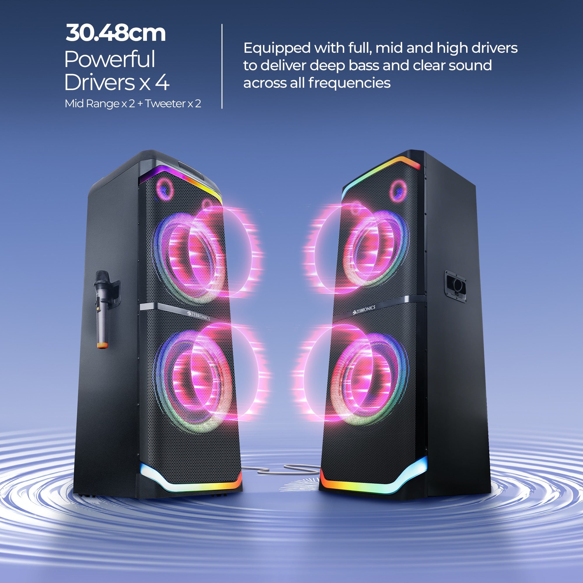 Zeb VOX Plus