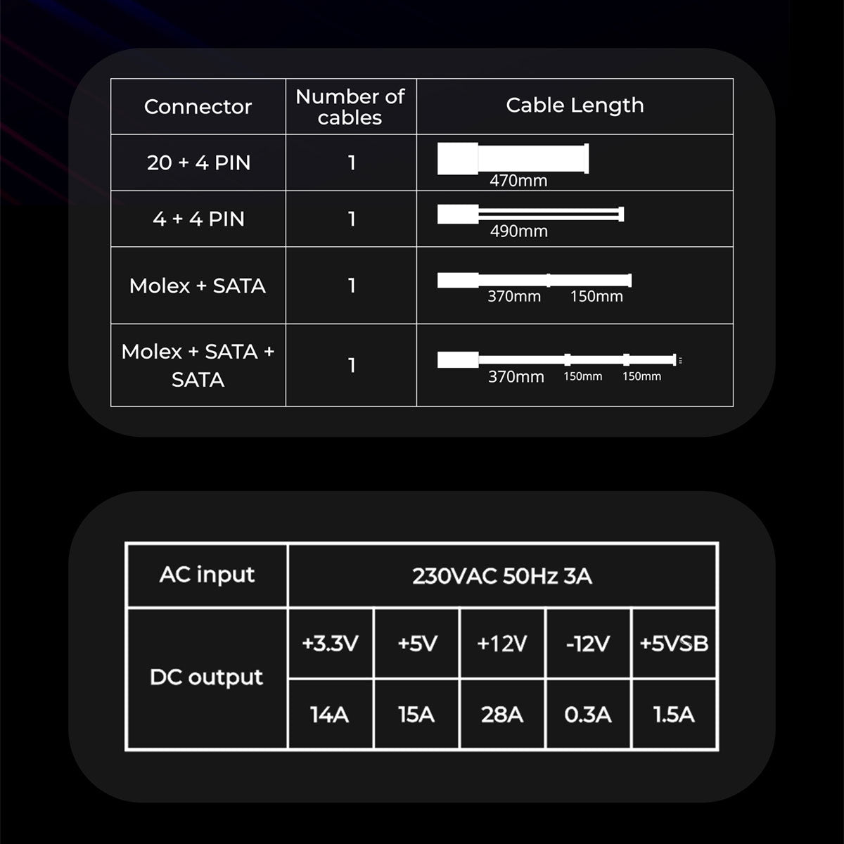 Zeb-ZS500 - Gaming Power Supply - Zebronics