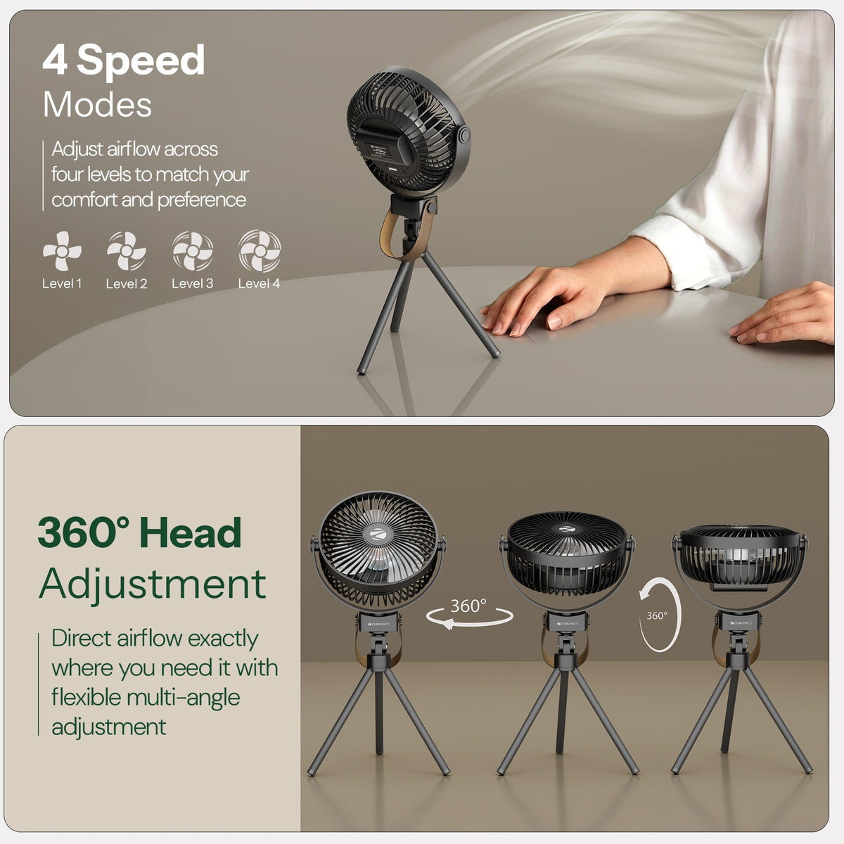 Zeb Heat Buster 650
