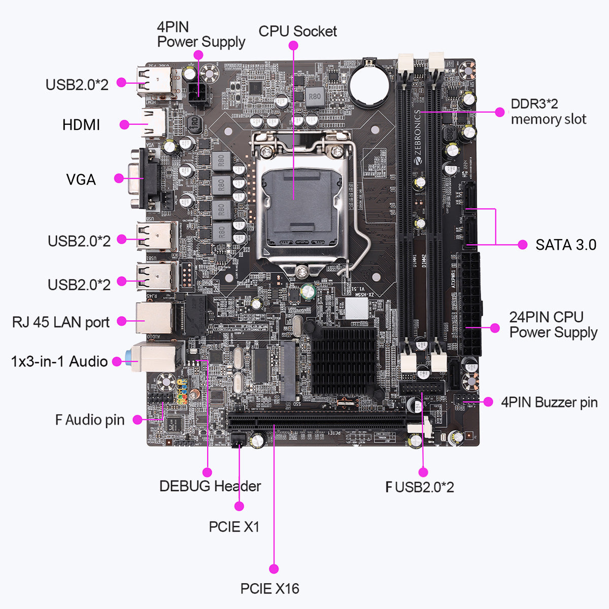 Zeb-H55,socket 1156 - Motherboard - Zebronics