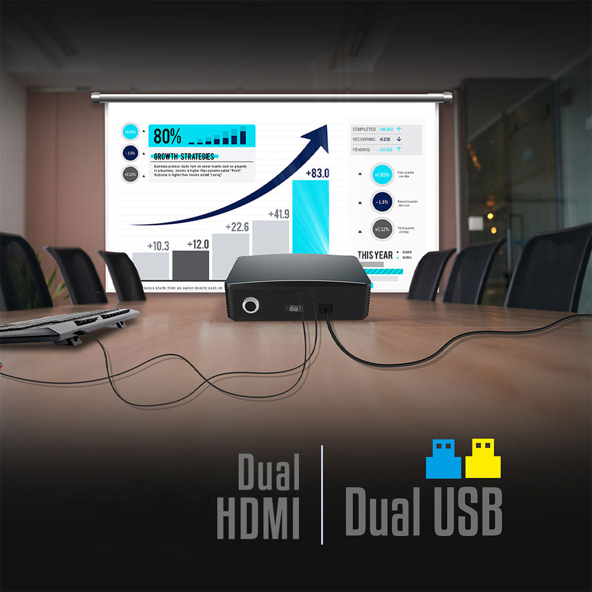 Zeb-PixaPlay 16 - LED Projector - Zebronics