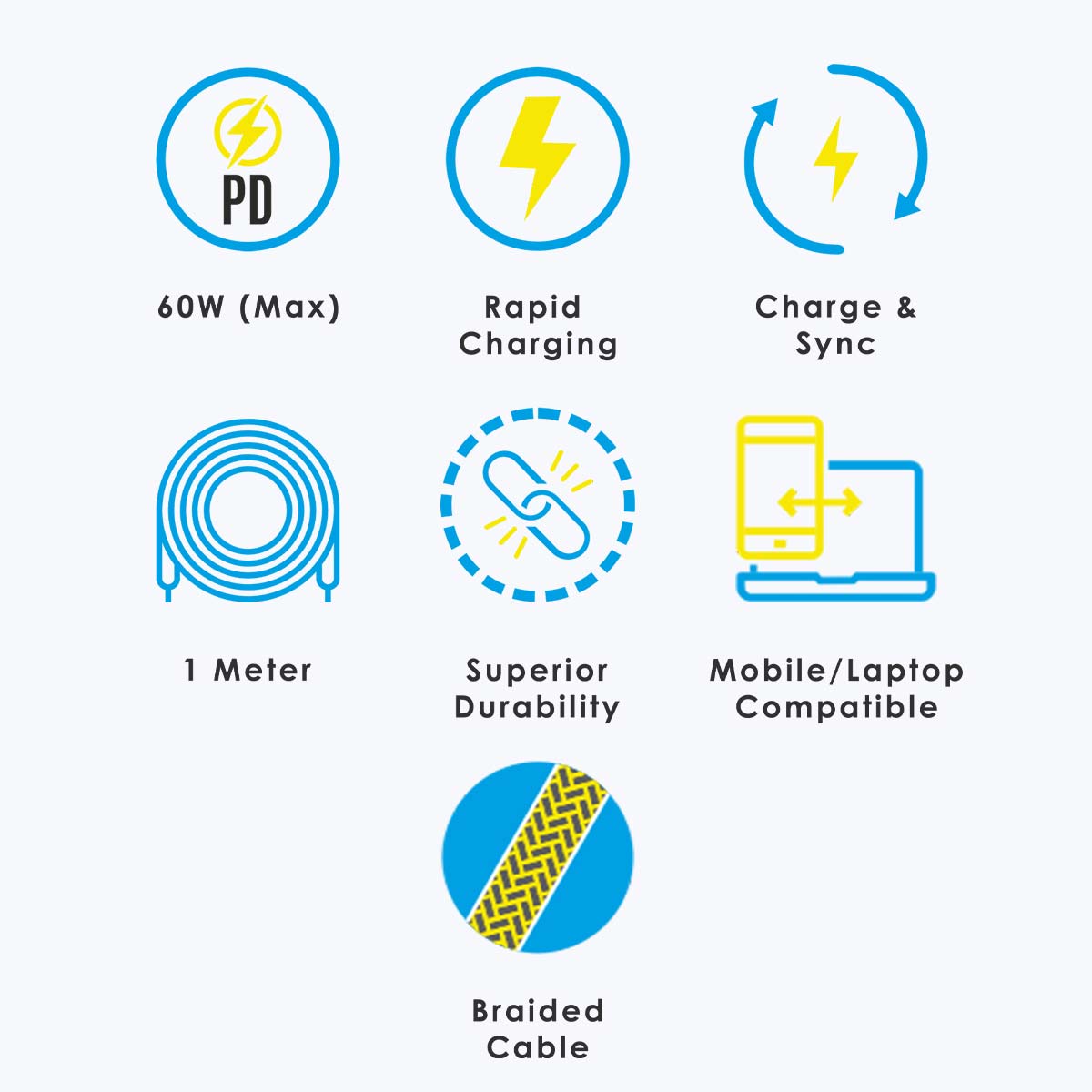 ZEB-TT60M - Type C Cable - Zebronics