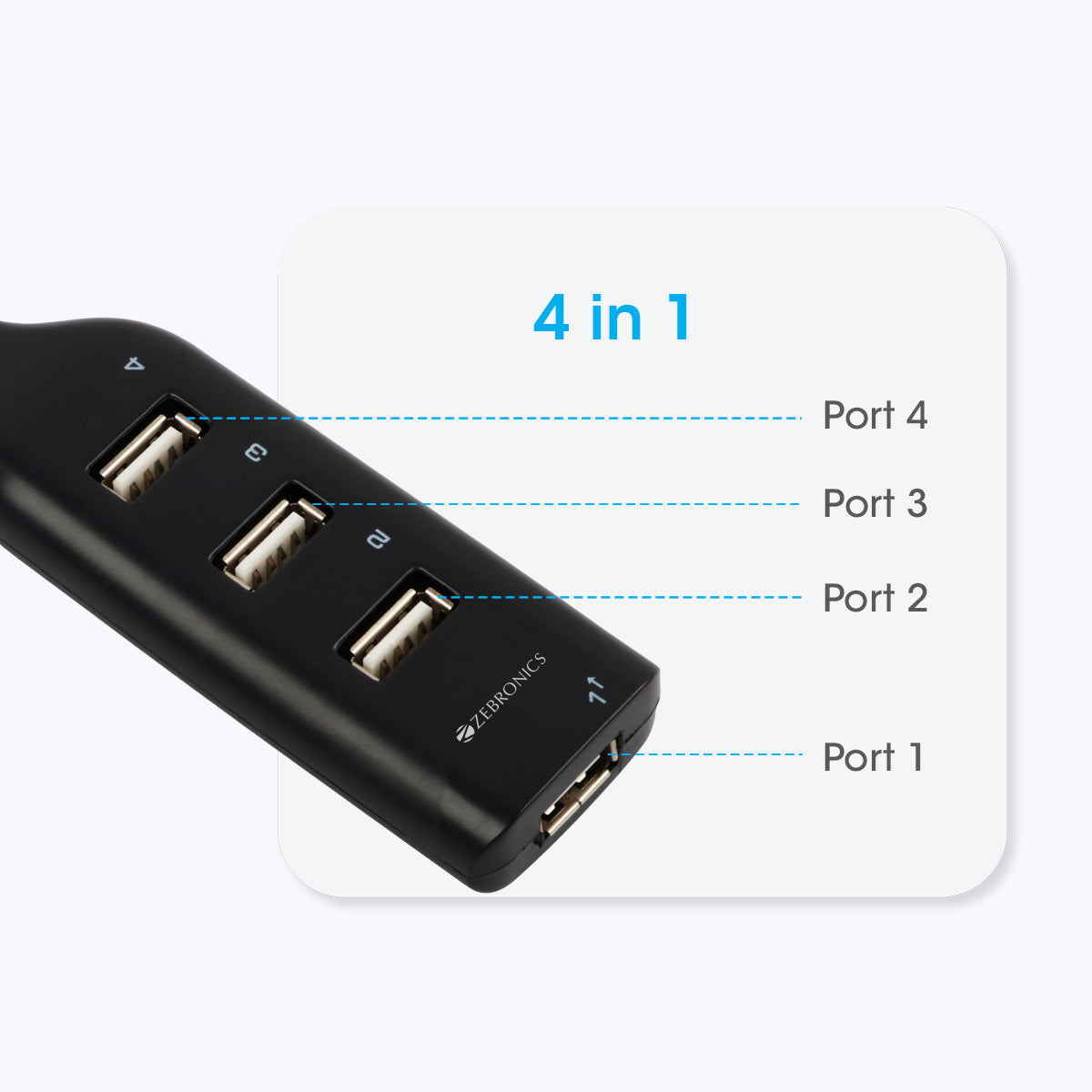 ZEB-90HB - USB Hub - Zebronics