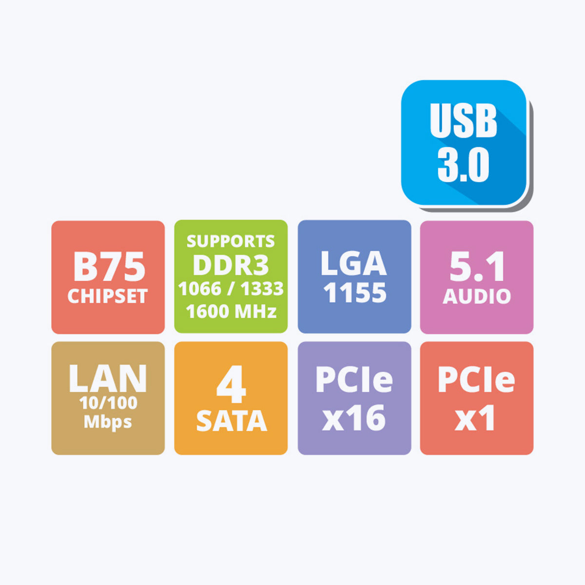 Zeb-B75, LGA 1155 Socket - Motherboard - Zebronics
