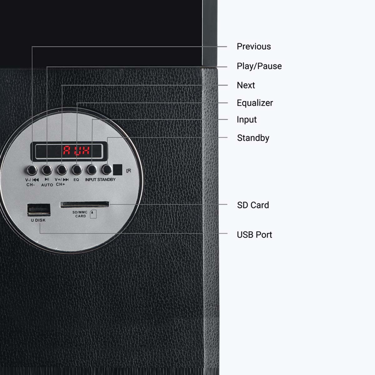 Zeb-BT7500RUCF - Tower Speaker - Zebronics - Media controls