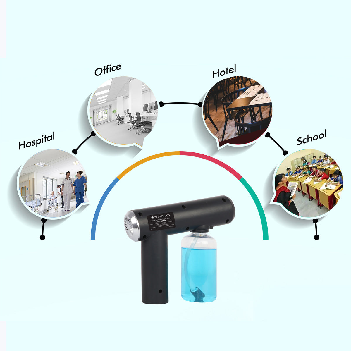 ZEB-FG201W - Portable disinfectant fogging machine - Zebronics