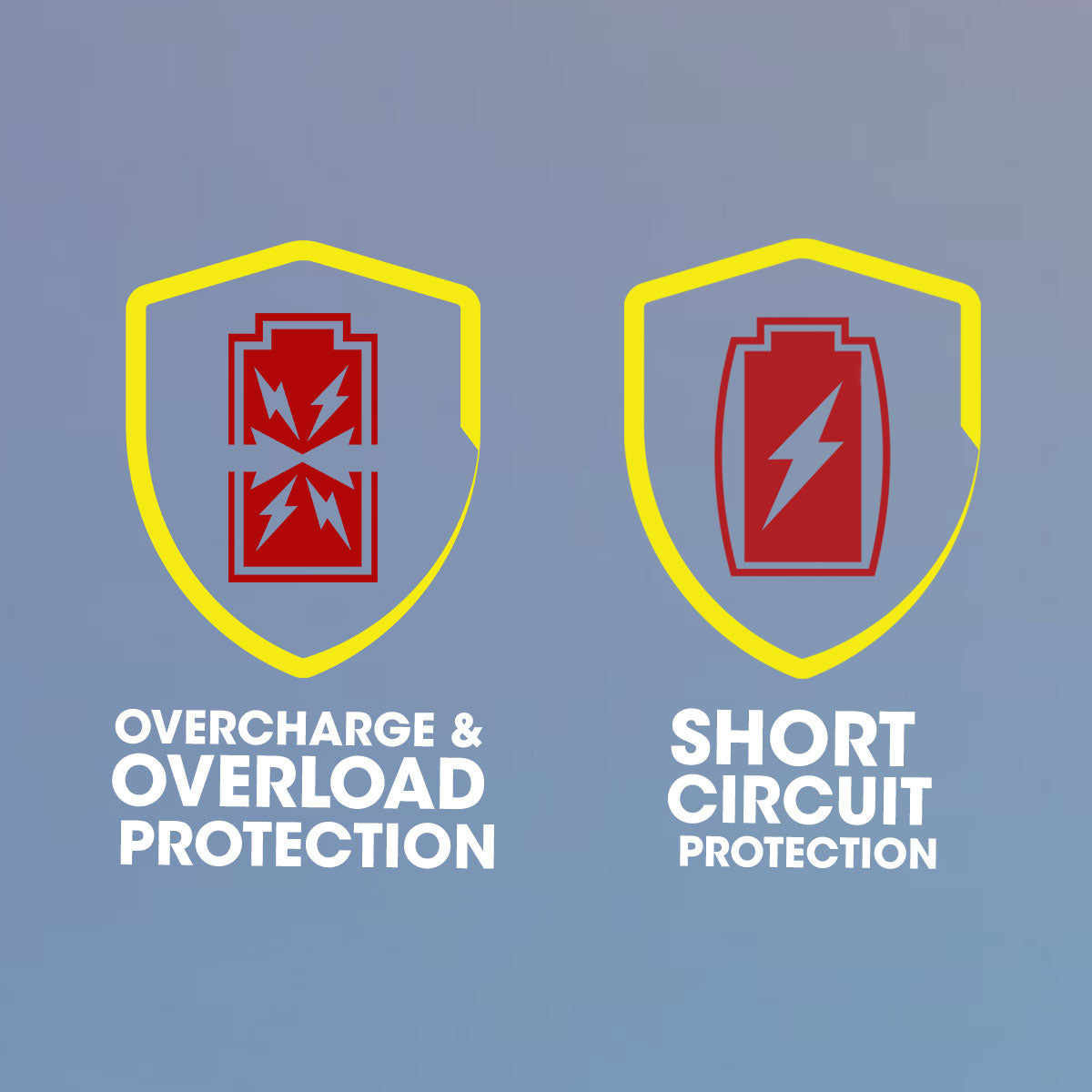 ZEB-MB10000S3 - Power Bank - Zebronics