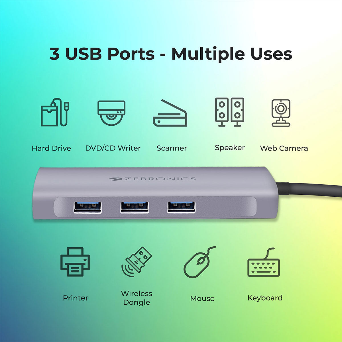 Zeb-TA1000UCL – 6 in 1 USB Type C Multiport Adapter with USB, SD, Micro SD, RJ45 Slots - Zebronics