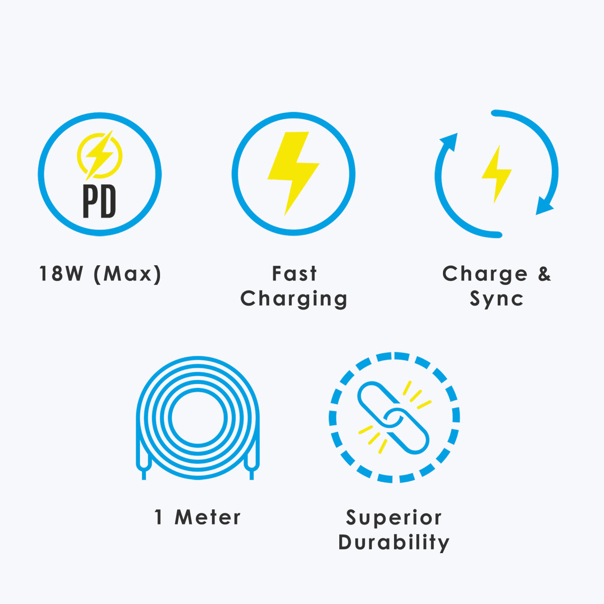 ZEB-TL18M - Type C to Lightning cable - Zebronics