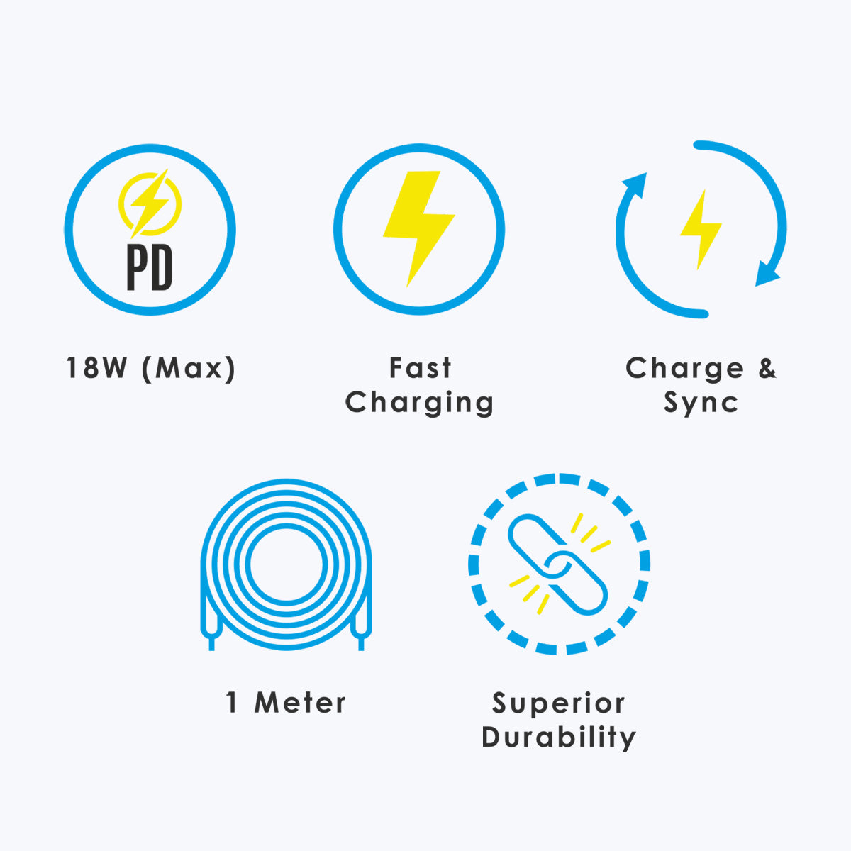 ZEB-TT18M - Type C to Type C Cable - Zebronics