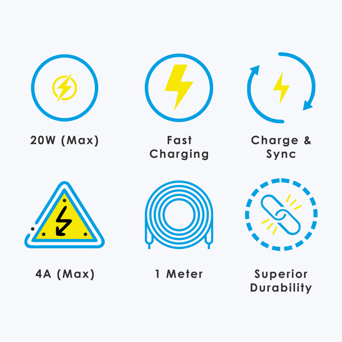 ZEB-TU20M - Type C Cables - Zebronics