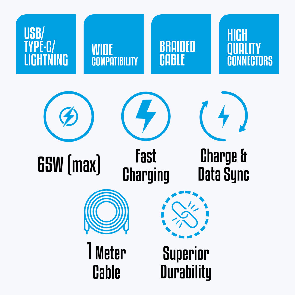 ZEB-UCLC65B - 4 in 1 Cable - Zebronics