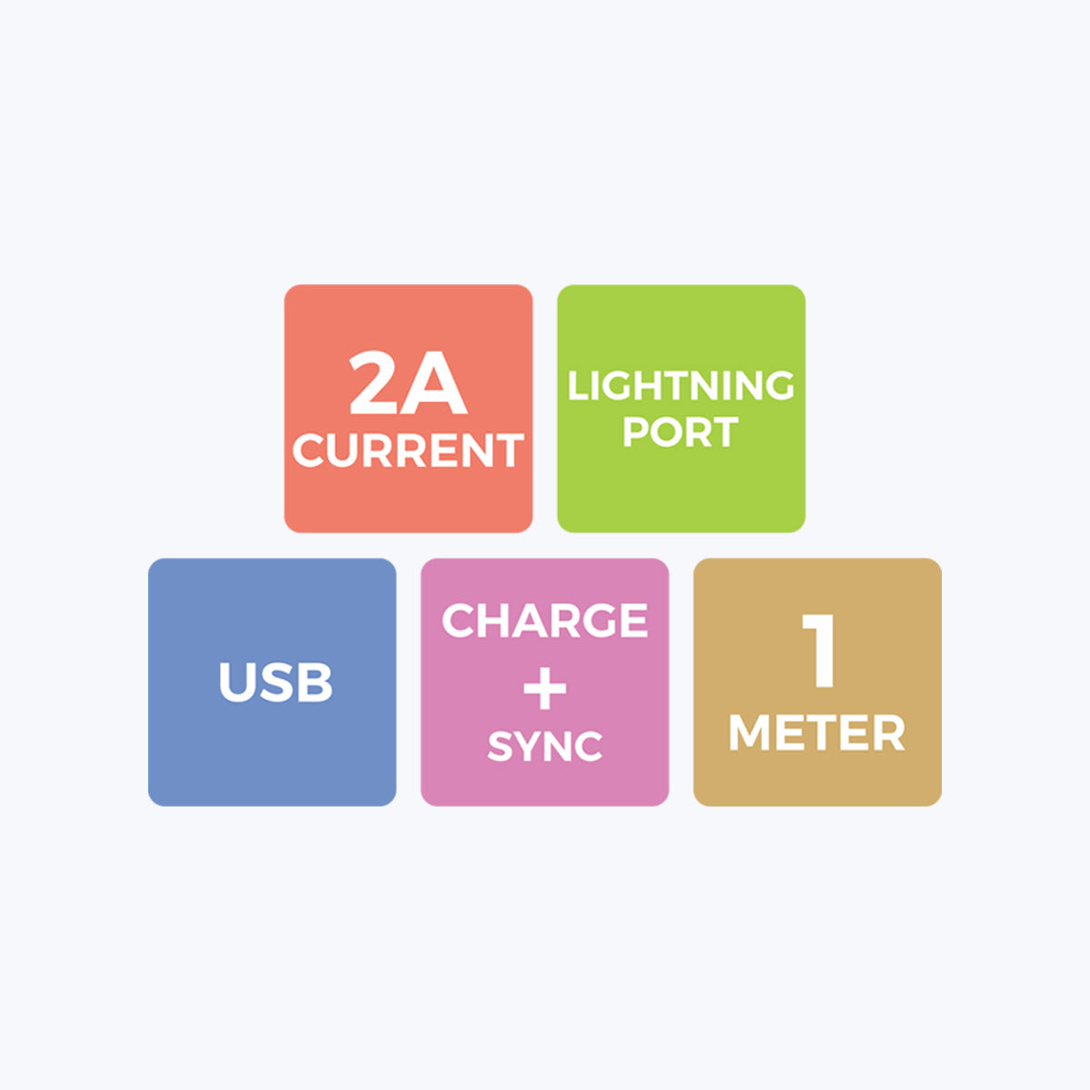 Zeb-ULC100 - Zebronics