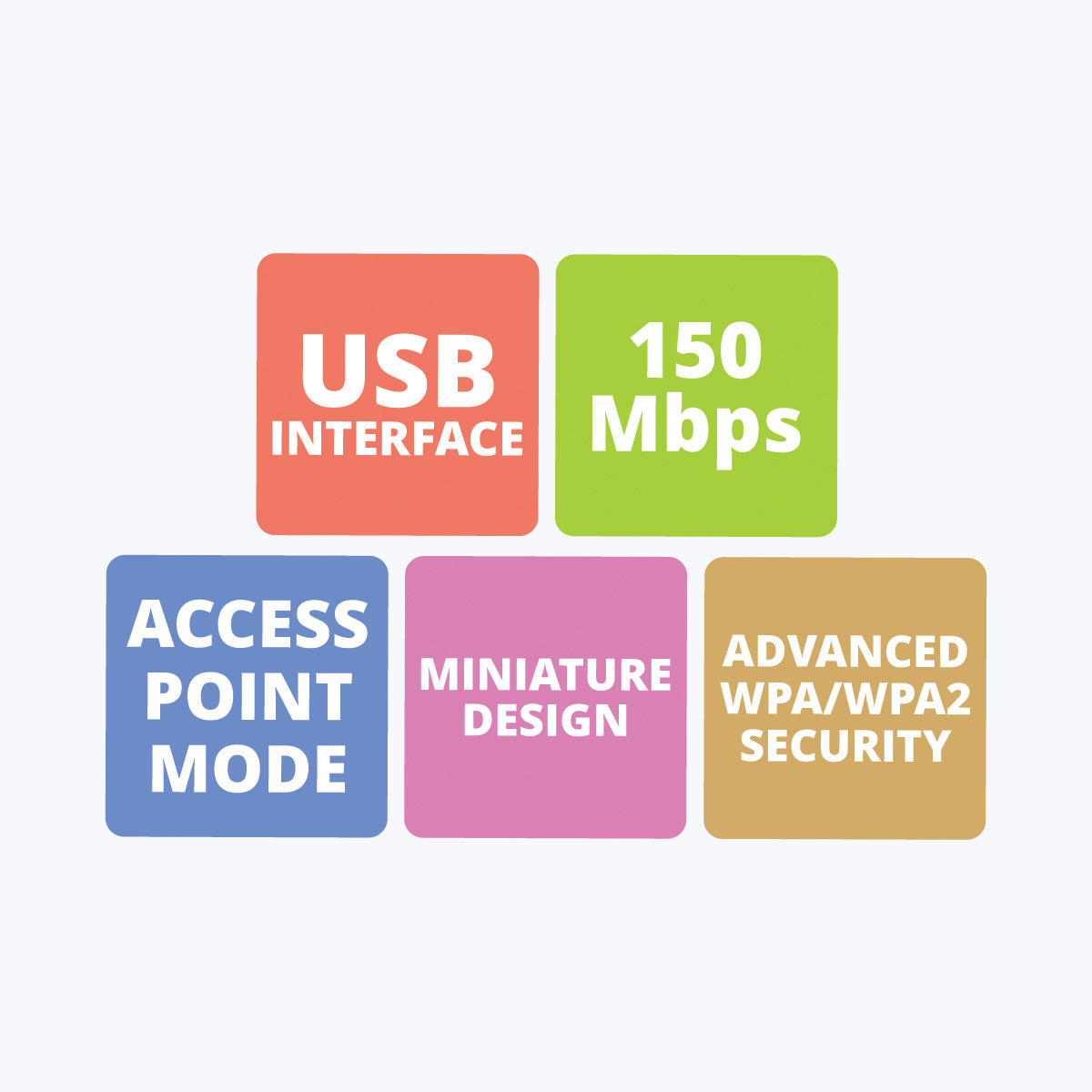 ZEB-USB150WF1 WiFi USB Mini Adapter - Zebronics